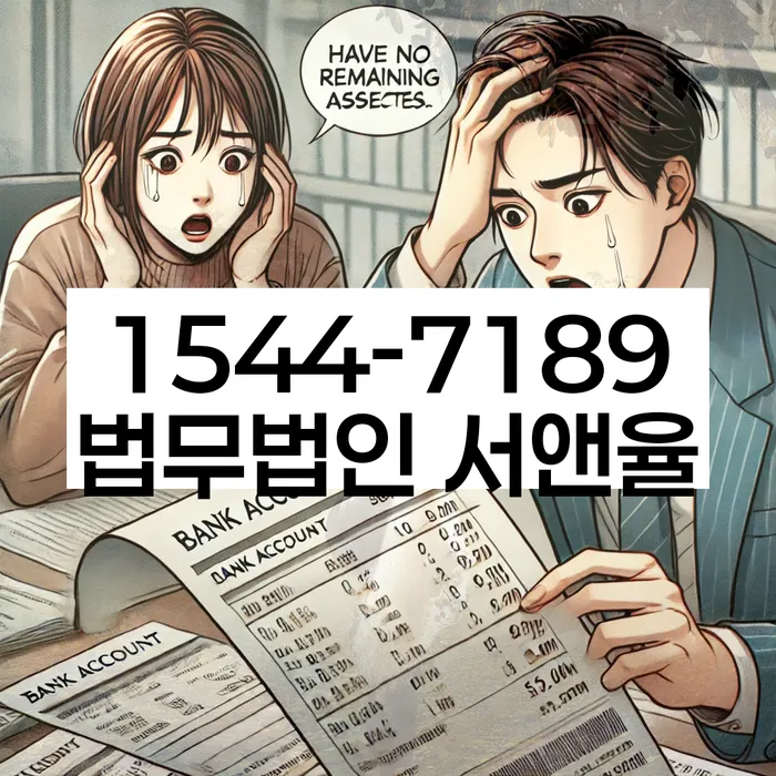 개인회생 절차
